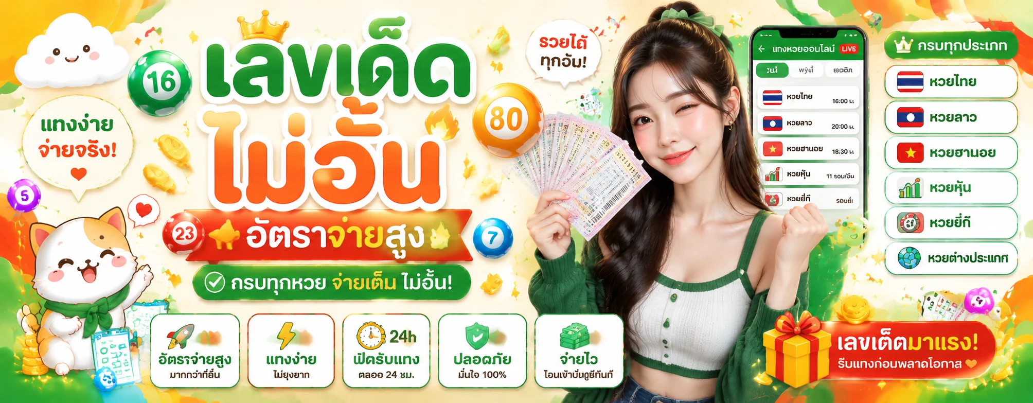 Betmazon ทางเข้า สล็อต คาสิโน หวย กีฬา สมัครฟรี